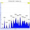 Sound Spectrum Analyzer icon