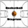 BasketballCoachDiagramLite icon