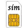 Sim card informations 图标