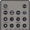 Remote Control For BOSE icon