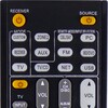 Remote Control For Onkyo icon