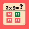 Learn Multiplication table icon