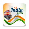 Icono de All India Info