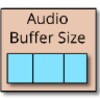 Icône Audio Buffer Size