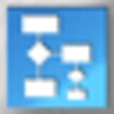 ClickCharts Free Diagram and Flowchart Maker feature