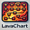 lavachart 图标