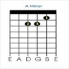 New Basic Guitar Chords icon
