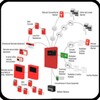 Schematic Wiring Diagram icon