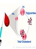 Icona di Cholesterol Risk Calculator