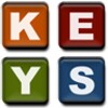 Ícone de QuickONF Keys