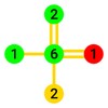 Number Links icon
