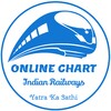 أيقونة Rail Reservation Chart & PNR