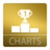 SchlagerCharts icon