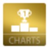 أيقونة SchlagerCharts