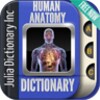 Icône Human Anatomy Dictionary