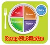 Tips Diet Harian icon