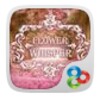 Flower Whisper GO桌面主题 icon