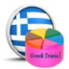 Greek Trivia 2012 icon