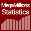 Mega Millions lotto statistics icon