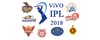 IPL_Live_2018 icon
