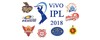 IPL_Live_2018 आइकन