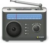 Radio Operator Push icon