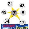 smart numbers for Lotto 6/49(G icon
