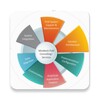 Icono de Software Development Life Cycle