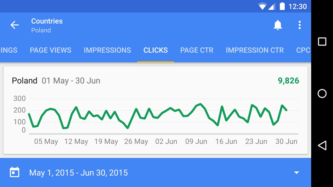 Google AdSense - Preview 8