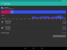 Data Usage screenshot 5