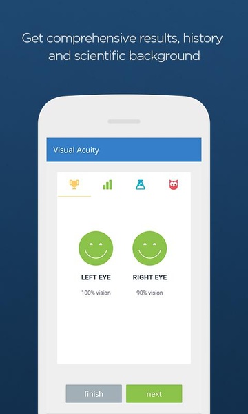 Visual Acuity - Preview 2