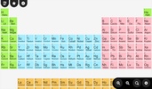 Chemical Periodic Table screenshot 4