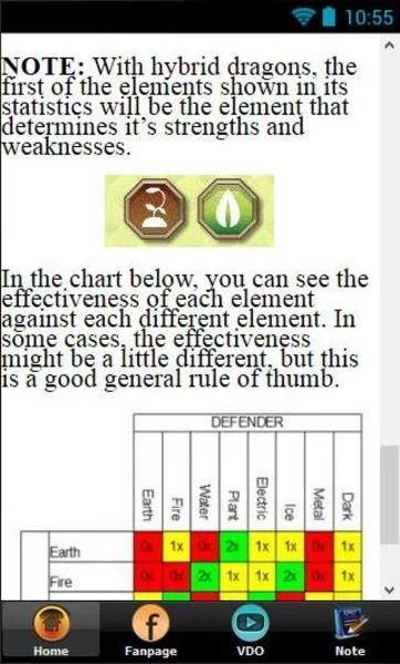 Tips for Dragon City - Preview 3