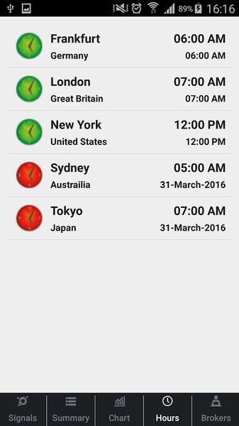 Binary Options Signals - Preview 1