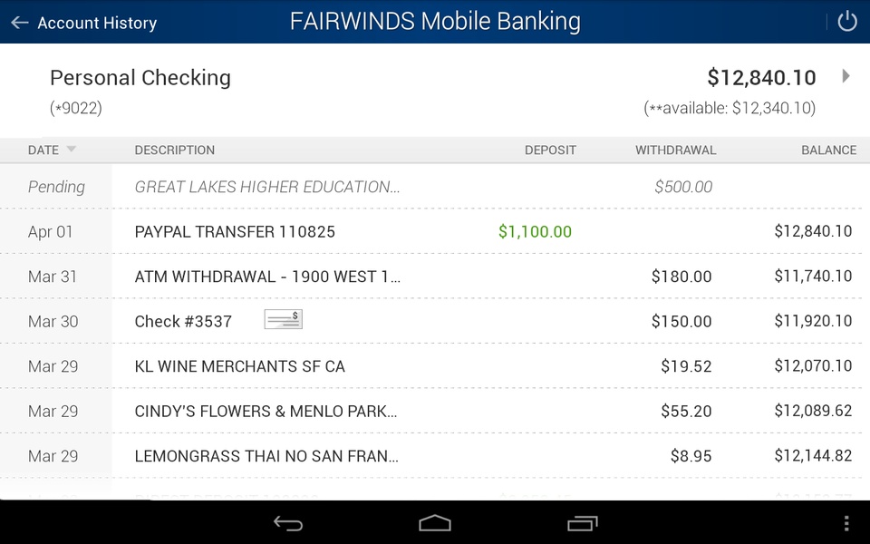 FAIRWINDS - Preview 4