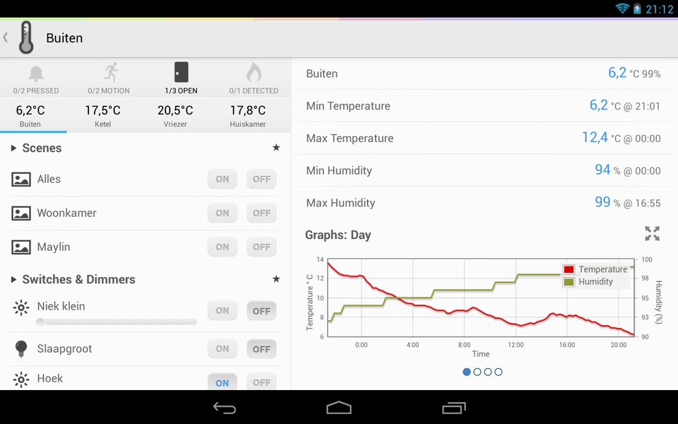 HomeWizard - Preview 7