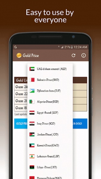 Gold Price - Preview 2