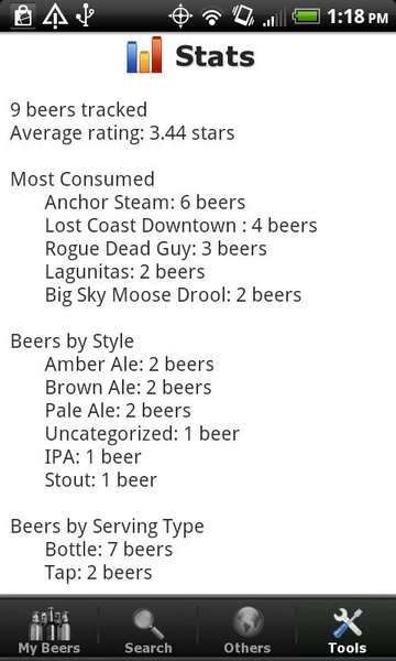 Beer Free - Preview 2