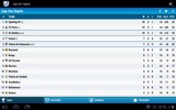 Liga Sagres screenshot 9