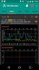 Net Monitor screenshot 3