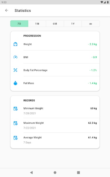 Weight Loss Tools - Preview 3