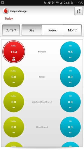 VF Usage Mgr - Preview 1