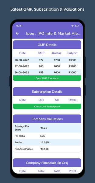 Ipoo - IPO Info, GMP, Live Subscription, Allotment & News - Preview 8