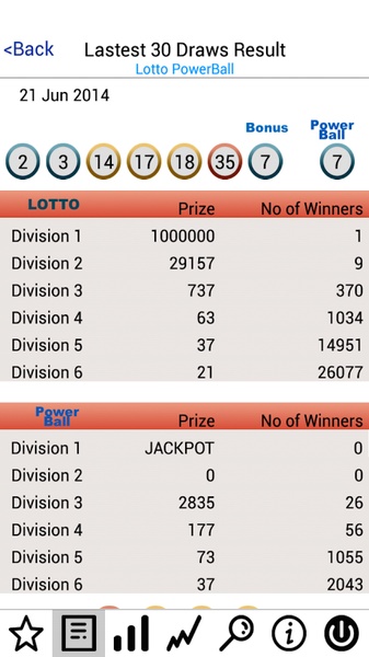 Check NZ Lottery - Preview 22