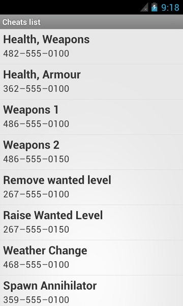 Cheats for GTA 4 - Preview 2