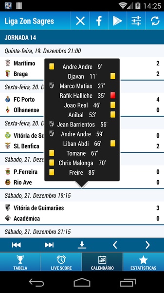 Liga Sagres - Preview 4