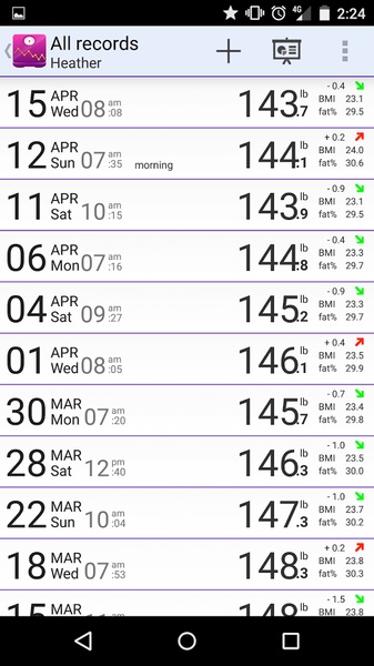 BMI-Weight Tracker - Preview 4