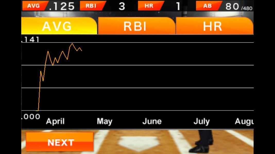 Baseball King - Preview 4