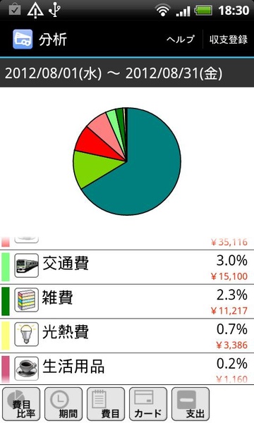 MoneyNote - Preview 4