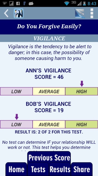 Know Your Relationships Tests - Preview 3